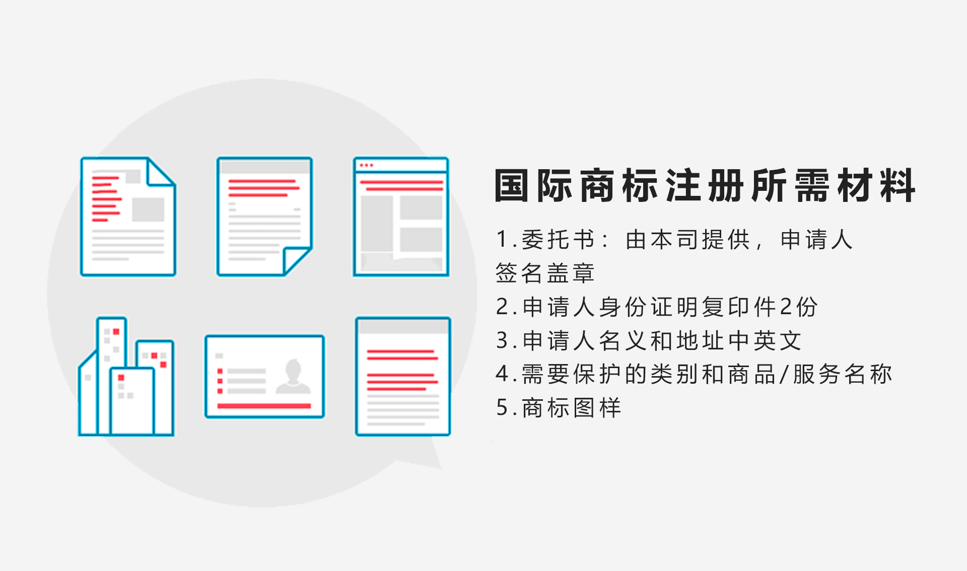 国际商标注册